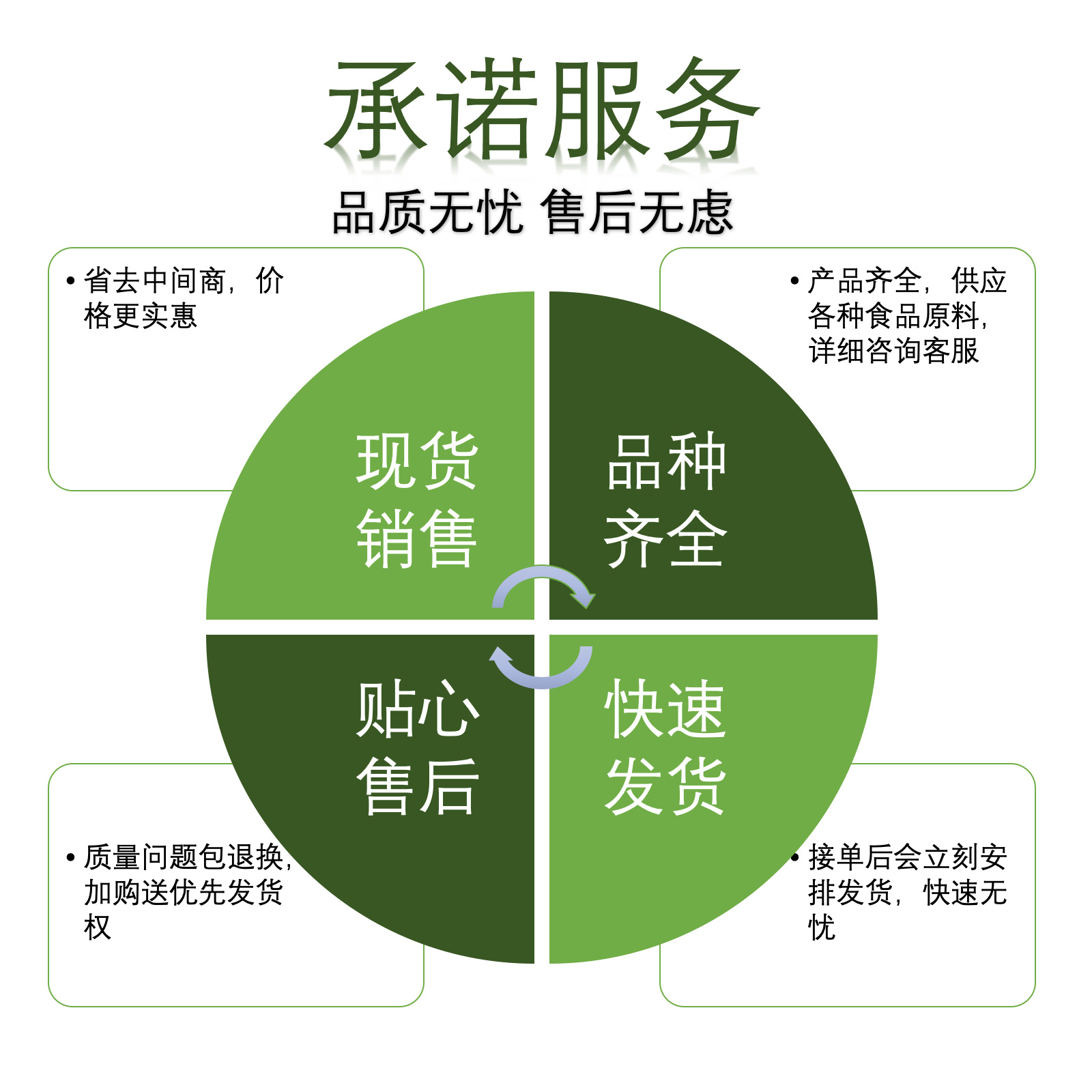 海顿(Haydn)壁挂炉售后服务24小时400客户报修电话-全国售后客服预约维修中心