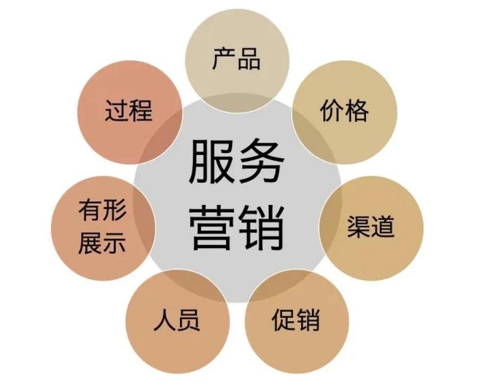 LG洗碗机全国人工售后维修电话号码是多少