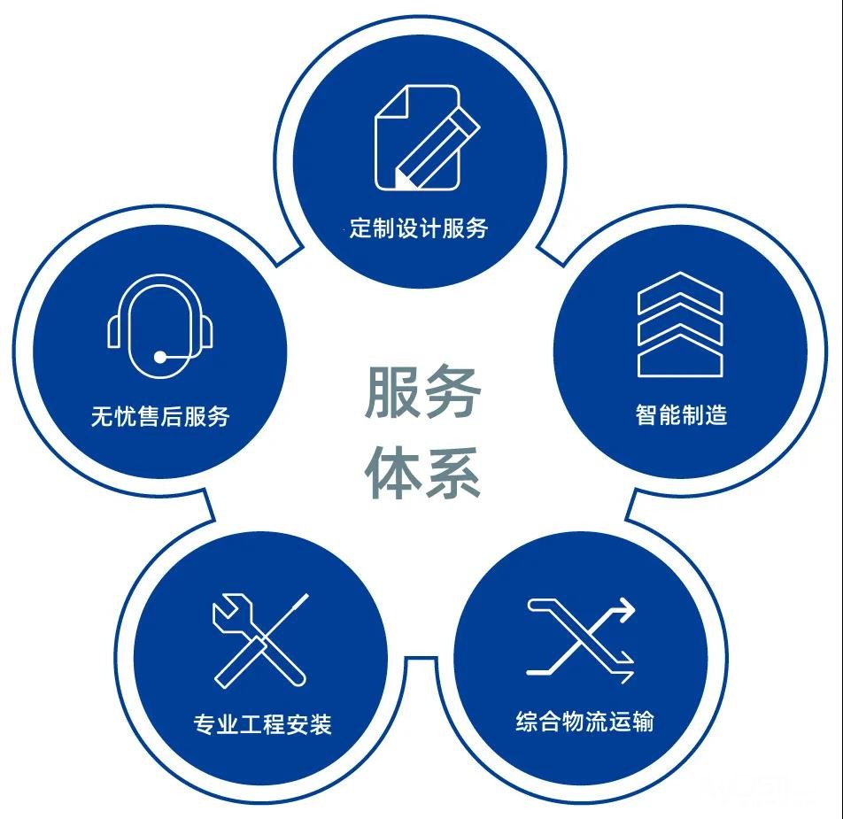 因硕指纹锁售后电话号码多少